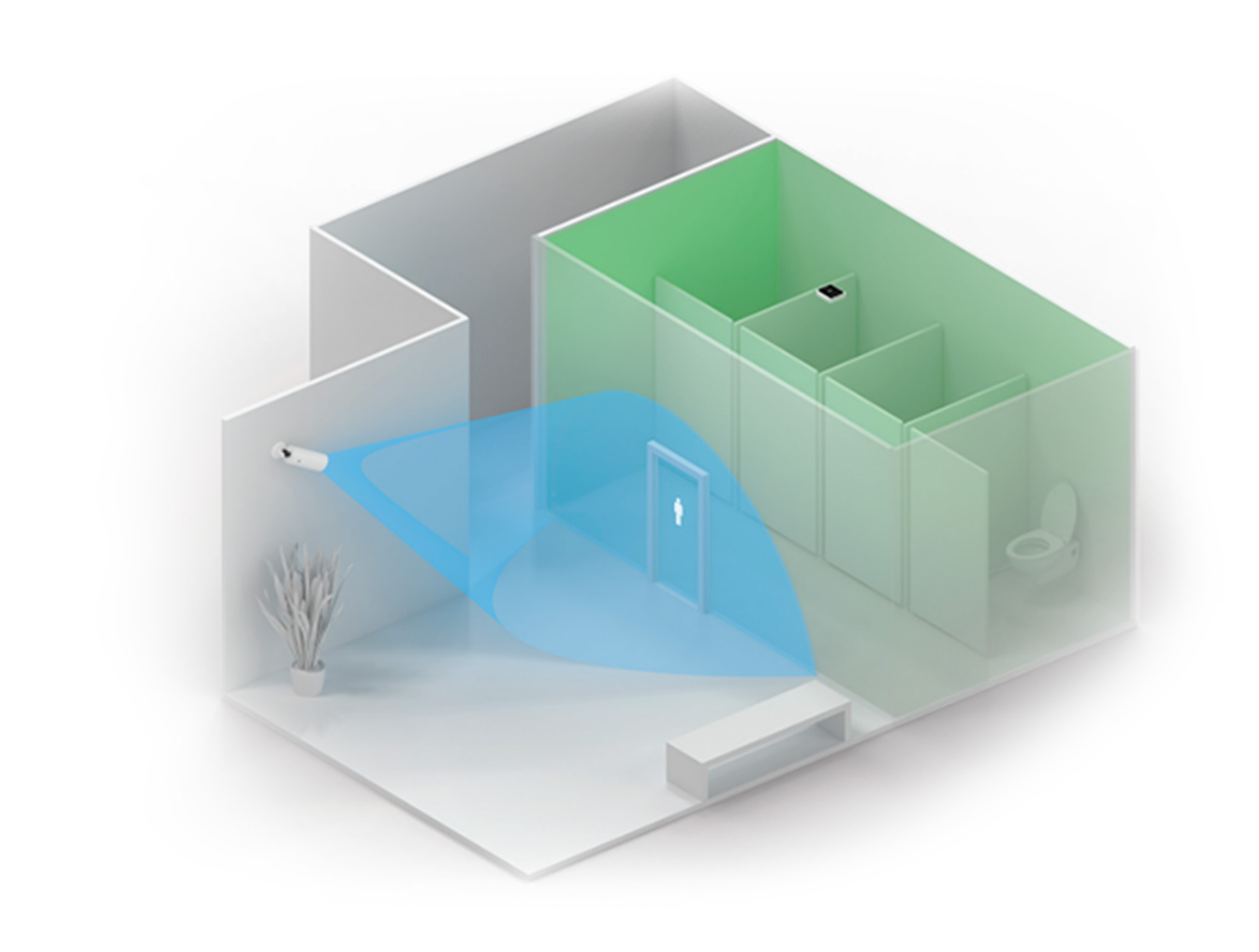 Bell, PA, Panic & Lockdown Components Diagram